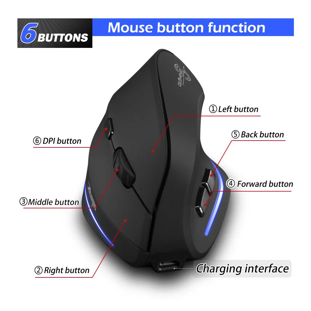 ERGOVA™ F35 Vertical Wireless Ergonomic Mouse