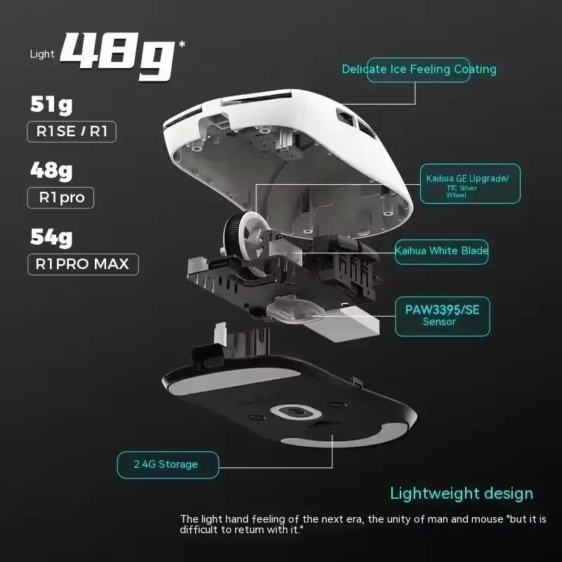 VXE™ Dragonfly R1 Pro Wireless Gaming Mouse