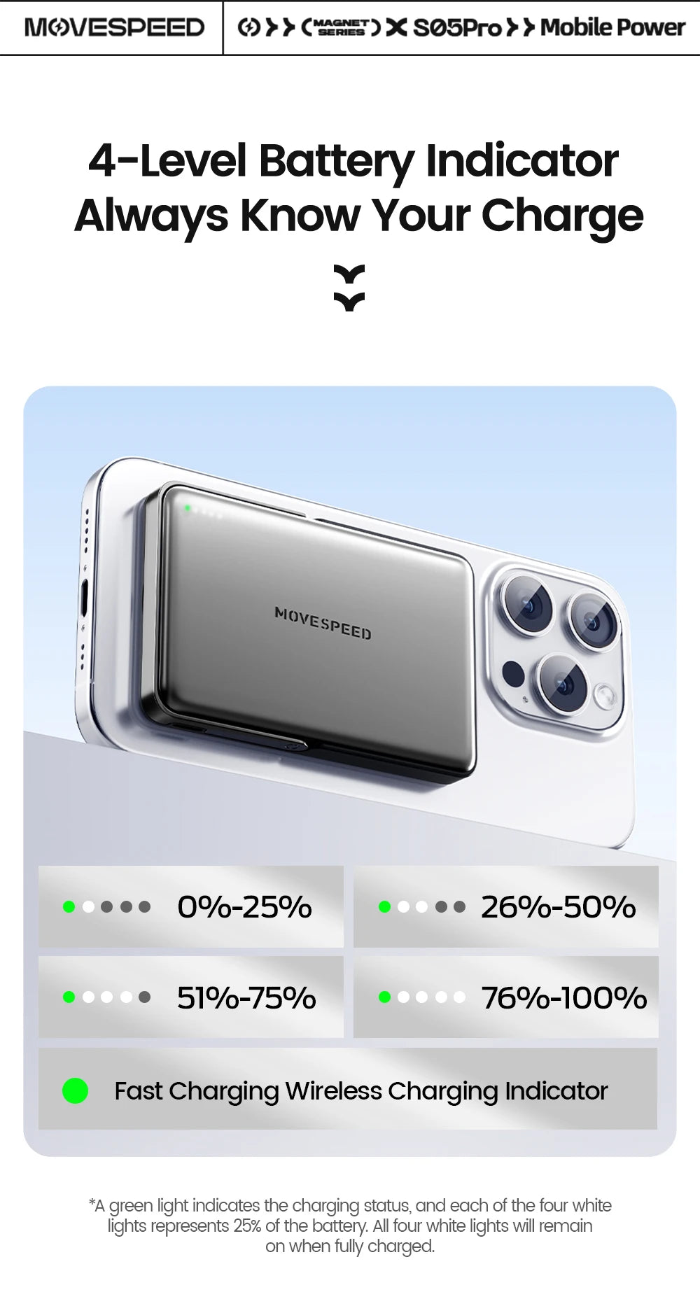 MOVESPEED™ S10 Pro MagSafe Power Bank