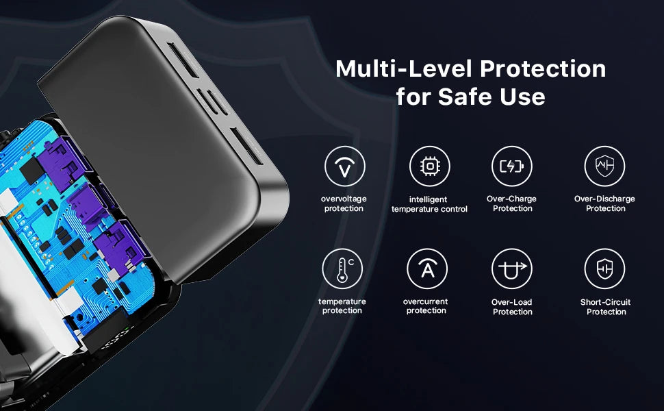 JUOVI™ J2621 HyperCharge 45W Power Bank