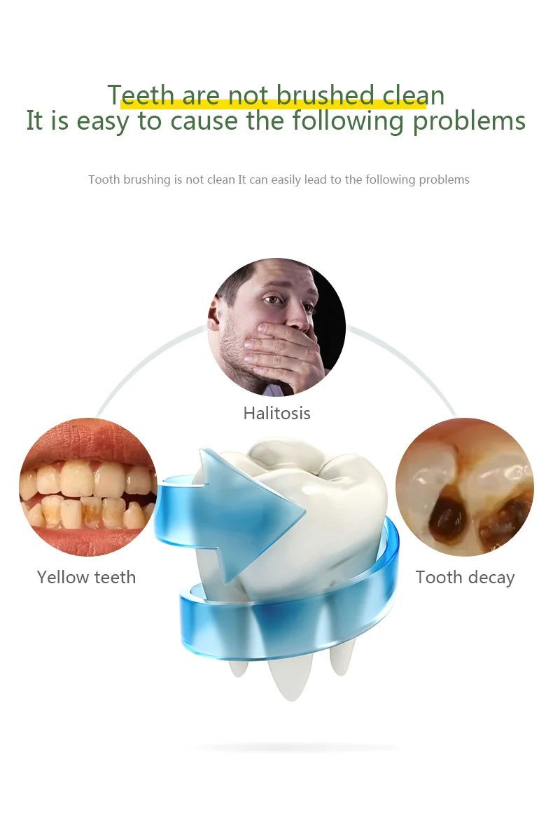 ORAVIBE™ 360 Smart U-Shape Sonic Toothbrush