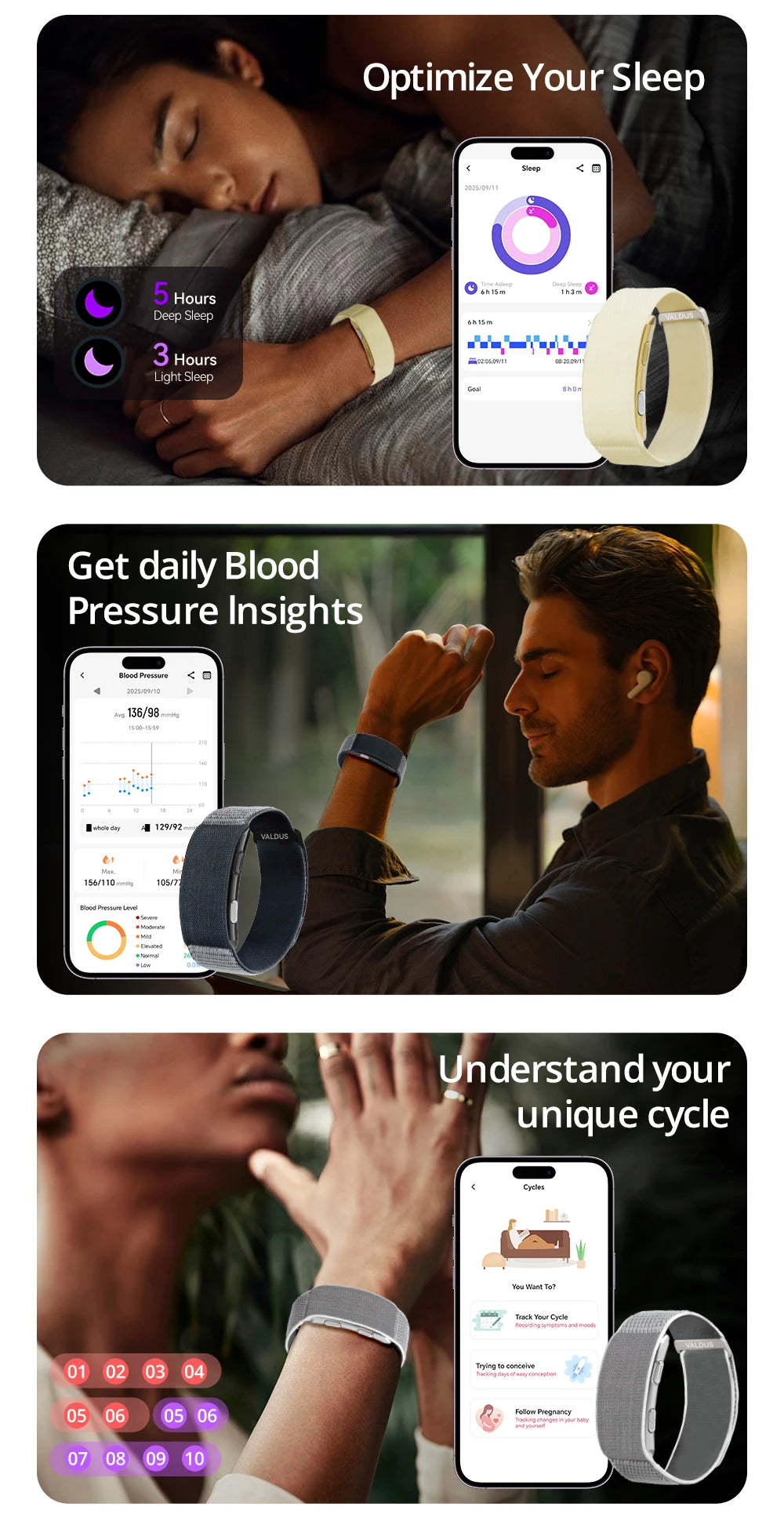 VALTHERON™ ECG Smart Fitness Bracelet