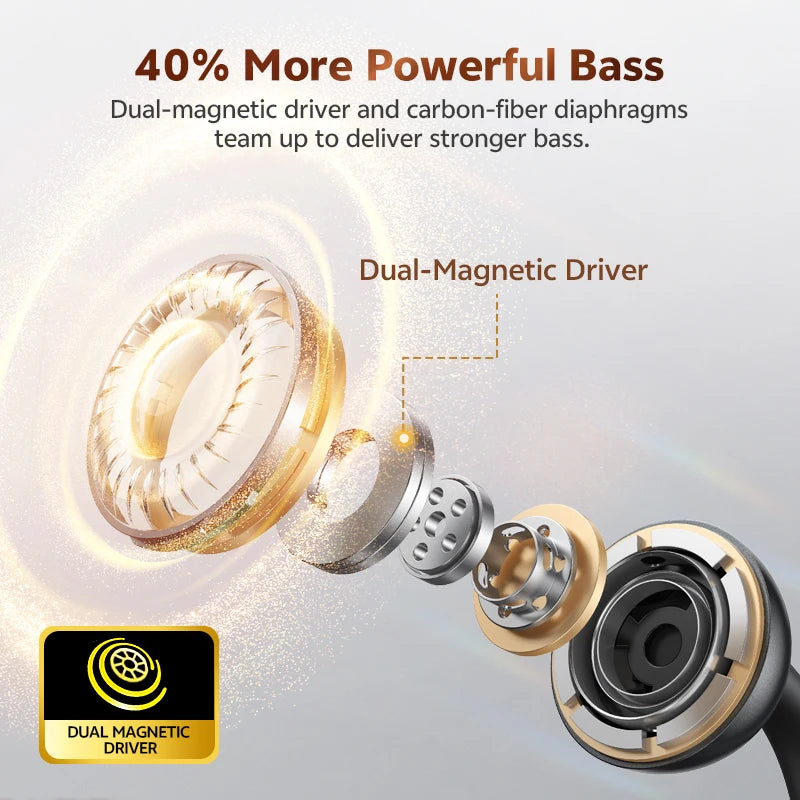 AURION™ Crossky Open-Ear Clip Wireless Earbuds