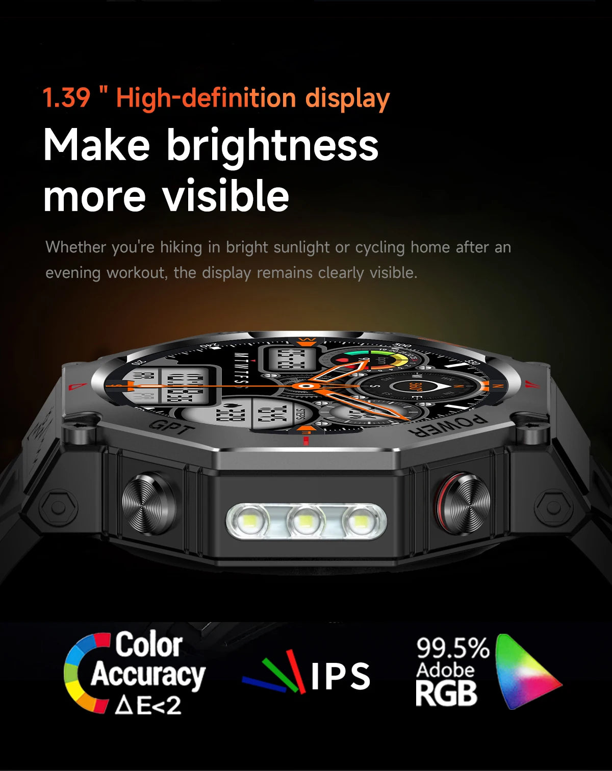 T-Rex 3 Ultra Military-Grade Smartwatch – GPS, 10ATM Waterproof, Compass & Altimeter, AMOLED HD Call