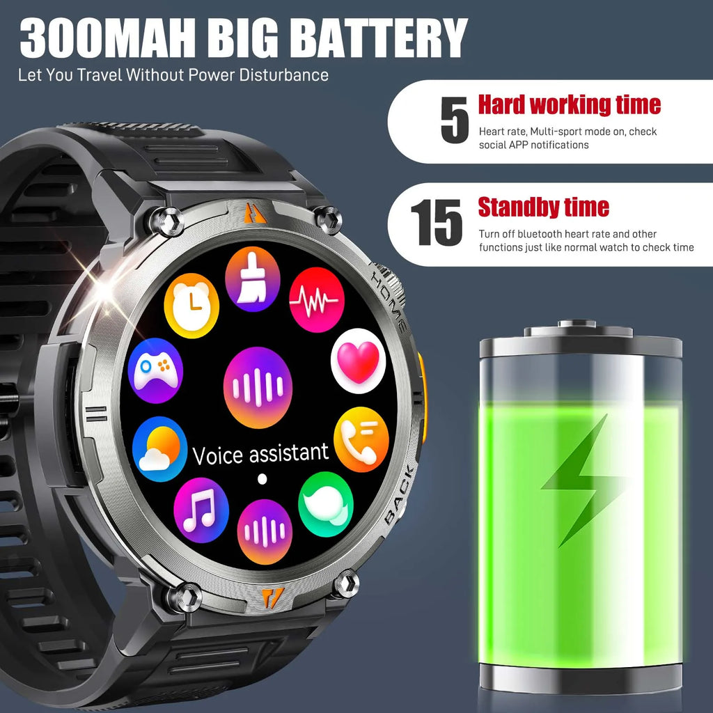 Smartwatch Pro 2025 – Advanced Fitness & Health Monitoring Smartwatch