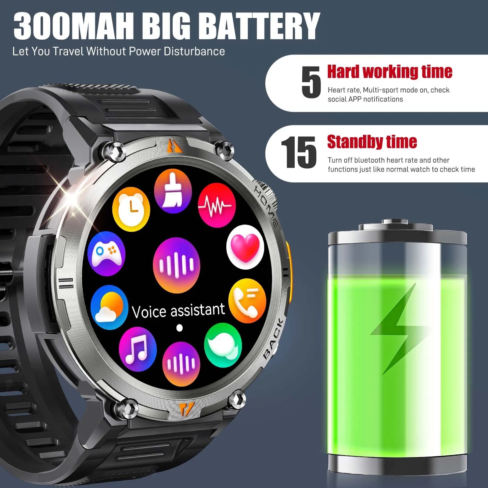 Smartwatch Pro 2025 – Advanced Fitness & Health Monitoring Smartwatch