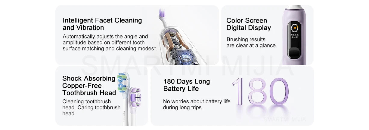 MIJIA™ ProPulse Smart Sonic Toothbrush