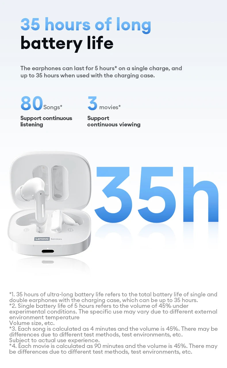 LENOVO™ LE209 Wireless Bluetooth HD Call Gaming Earphones