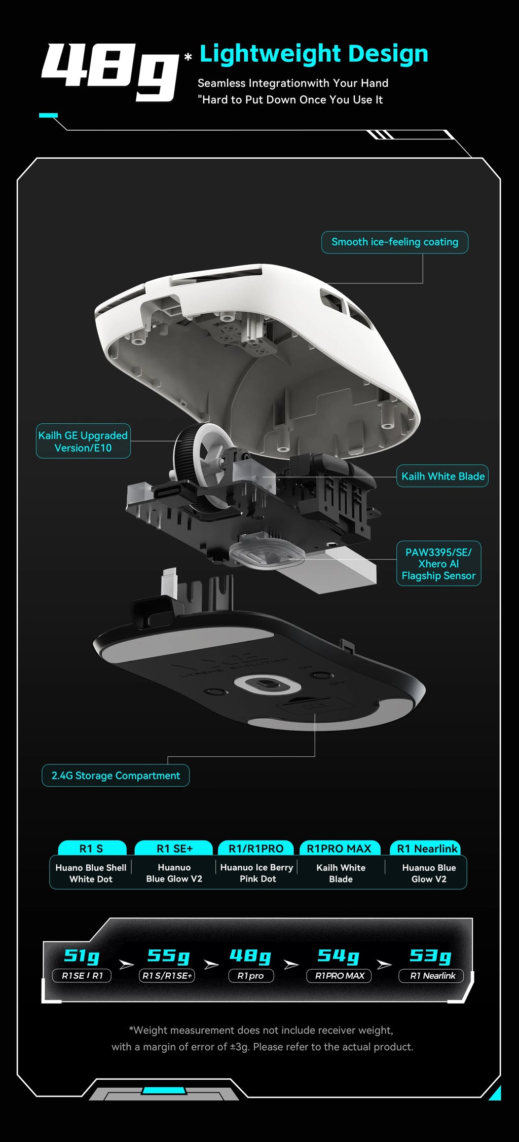 VXE™ Dragonfly R1 Pro Wireless Gaming Mouse