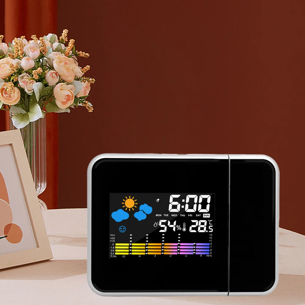 LUMIVA™ Smart Projection Alarm Clock