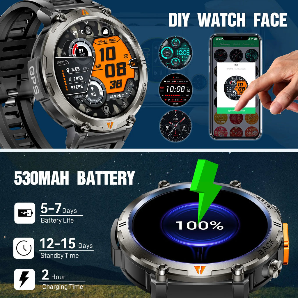 Smartwatch Pro 2025 – Advanced Fitness & Health Monitoring Smartwatch