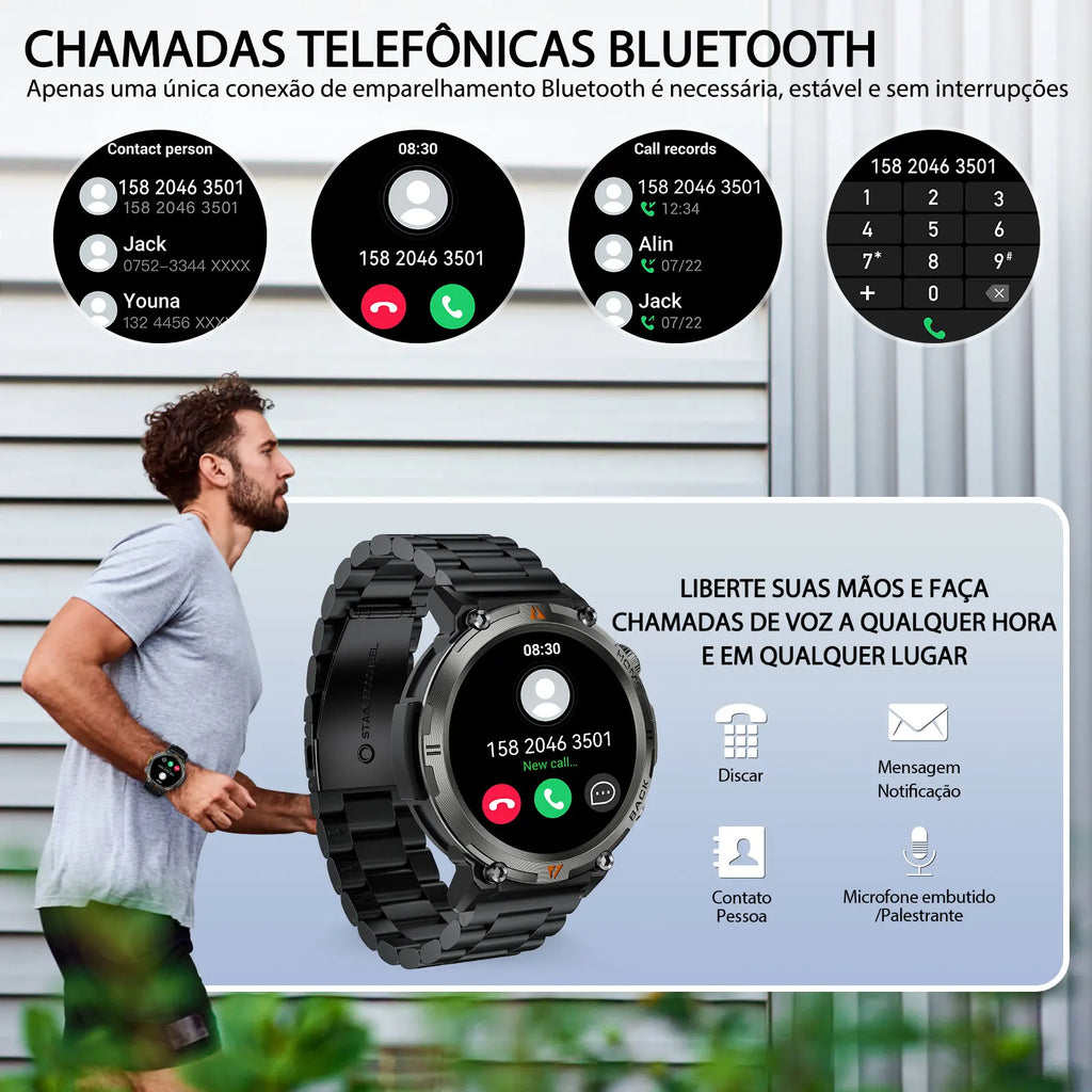 Smartwatch Pro 2025 – Advanced Fitness & Health Monitoring Smartwatch