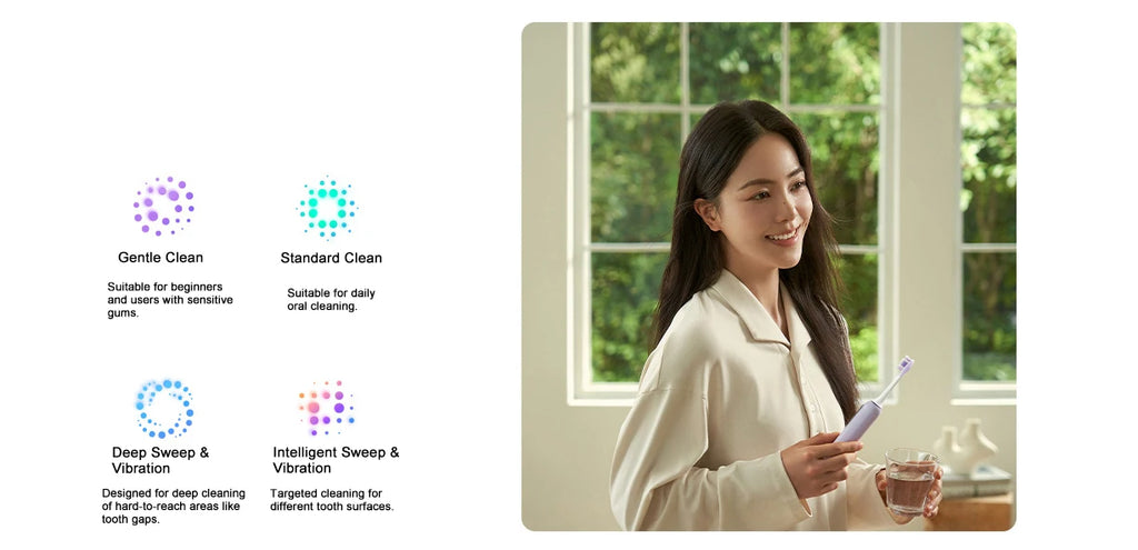 MIJIA™ ProPulse Smart Sonic Toothbrush