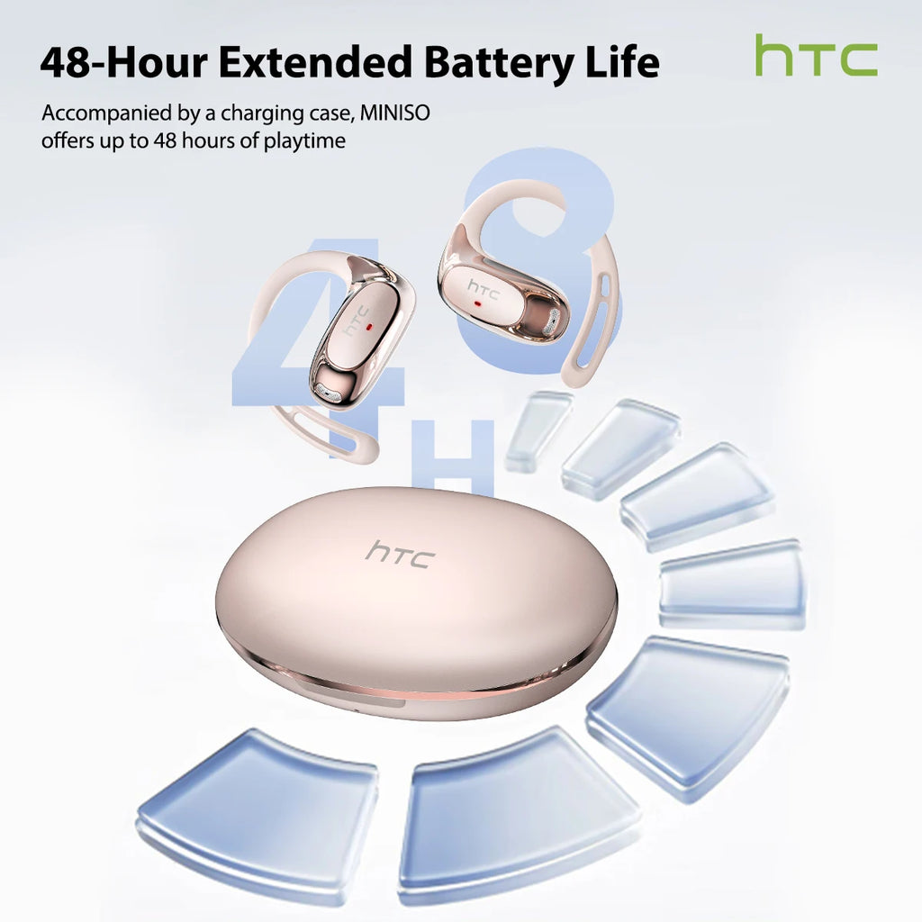 NEXORA™ AI Translation OWS Bluetooth Earhook Earphones