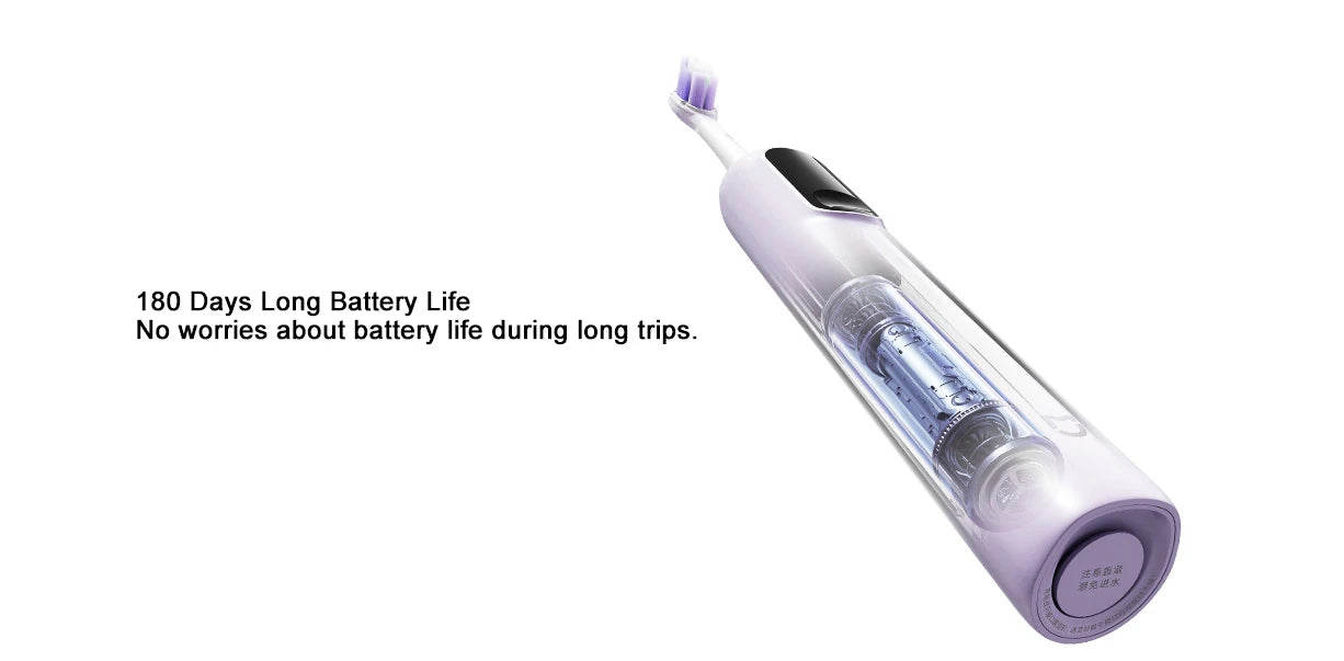 MIJIA™ ProPulse Smart Sonic Toothbrush
