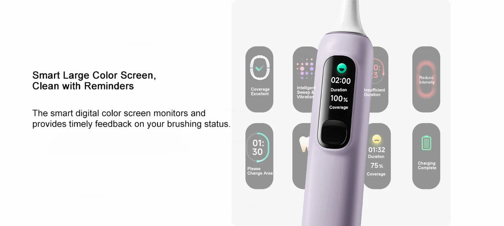 MIJIA™ ProPulse Smart Sonic Toothbrush