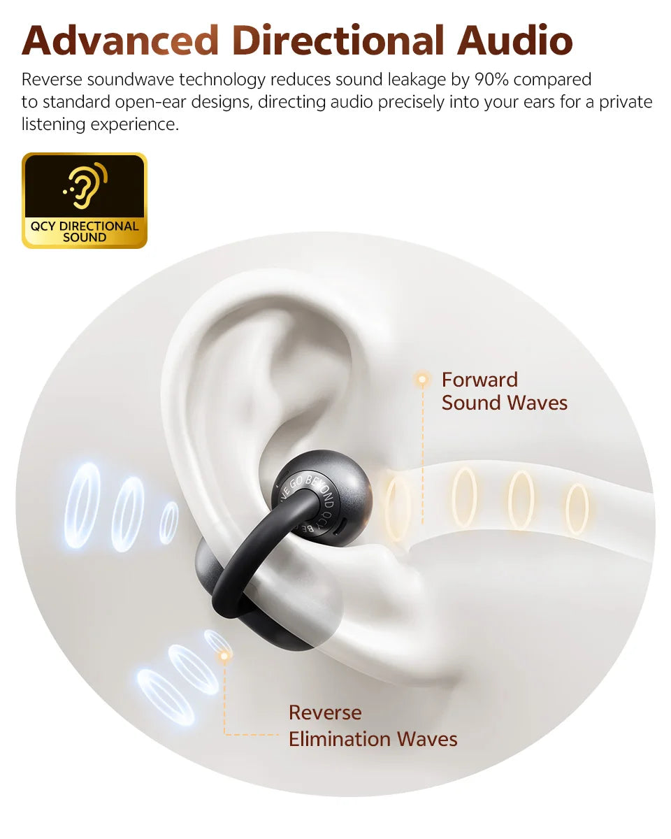 AURION™ Crossky Open-Ear Clip Wireless Earbuds