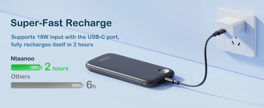 VOLTRIX™ SlimCharge 10000 Power Bank