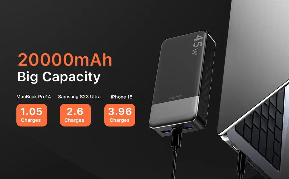 JUOVI™ J2621 HyperCharge 45W Power Bank
