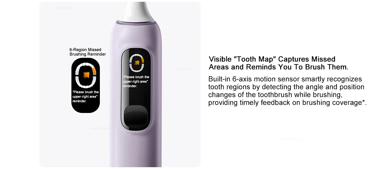 MIJIA™ ProPulse Smart Sonic Toothbrush
