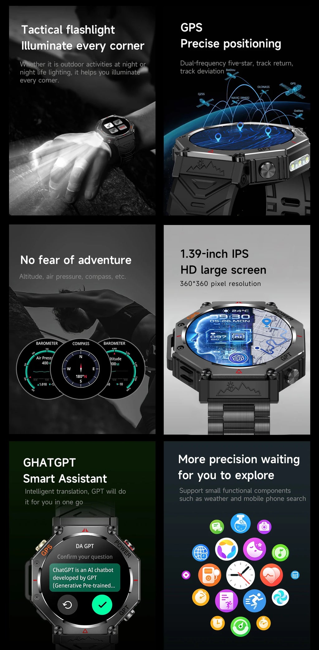 T-Rex 3 Ultra Military-Grade Smartwatch – GPS, 10ATM Waterproof, Compass & Altimeter, AMOLED HD Call