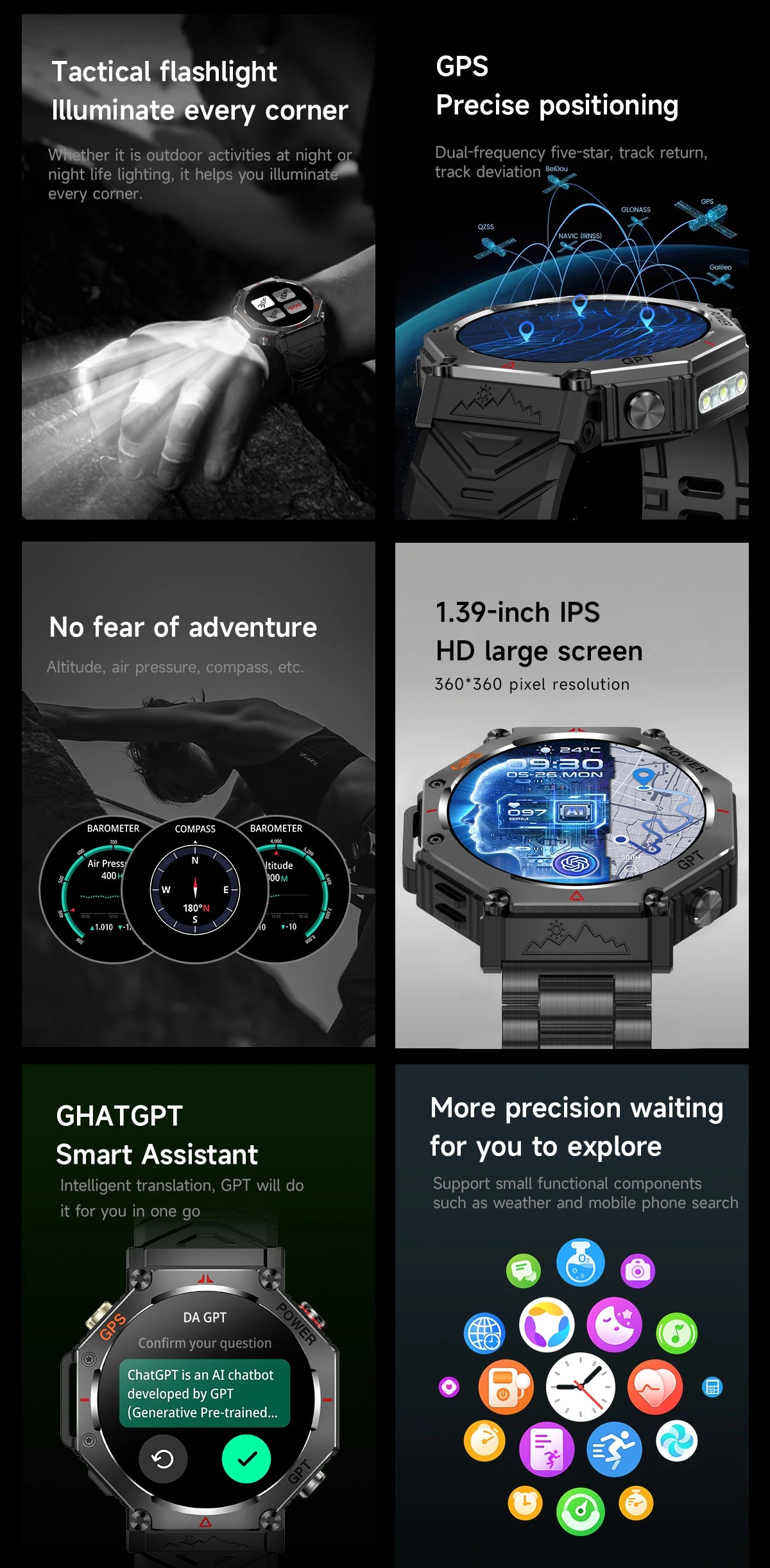 T-Rex 3 Ultra Military-Grade Smartwatch – GPS, 10ATM Waterproof, Compass & Altimeter, AMOLED HD Call