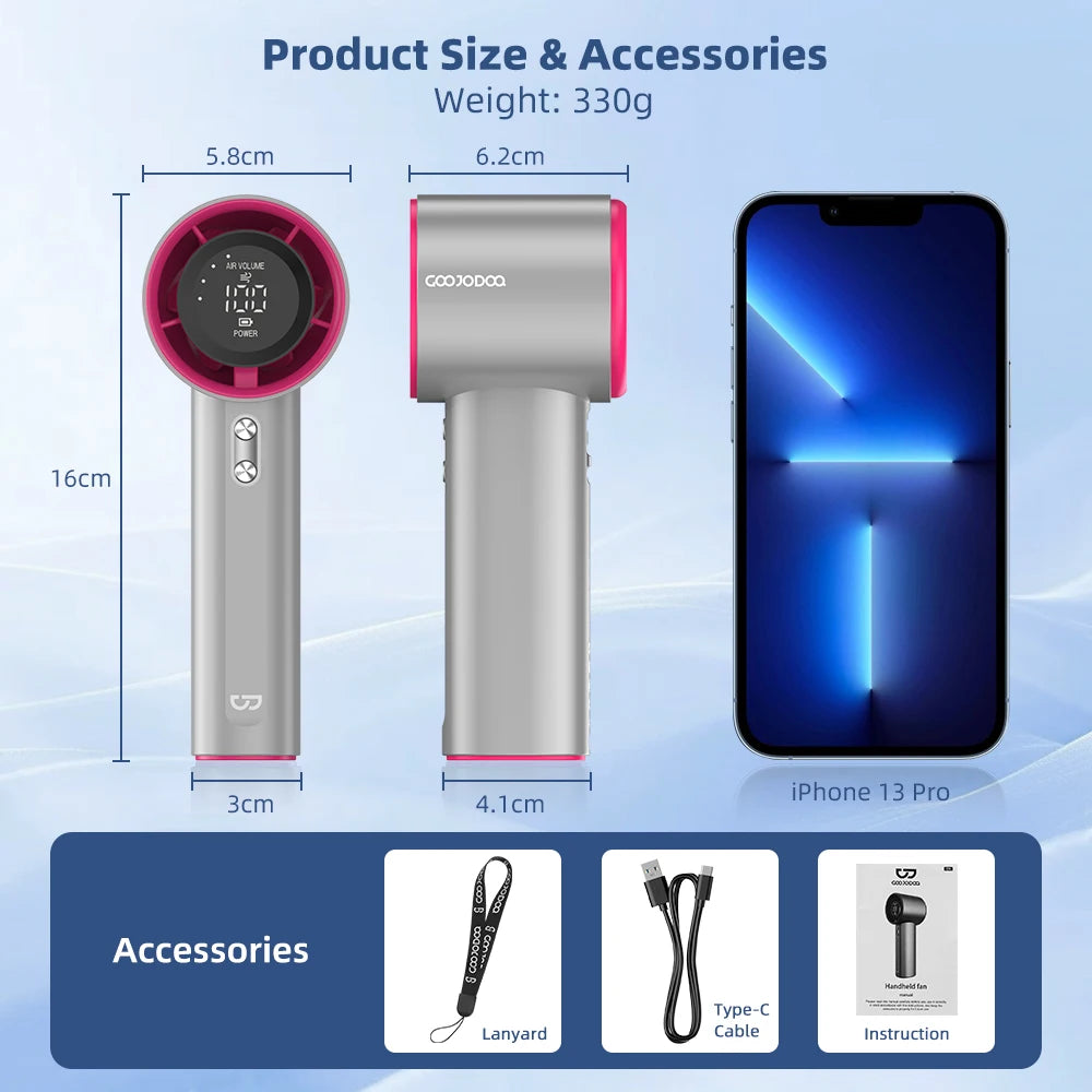 VORTEXA™ TurboFlow Portable Mini Fan