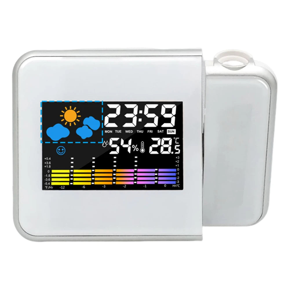 LUMIVA™ Smart Projection Alarm Clock