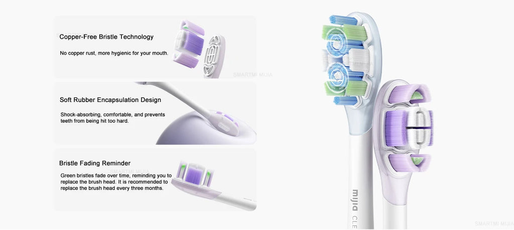MIJIA™ ProPulse Smart Sonic Toothbrush
